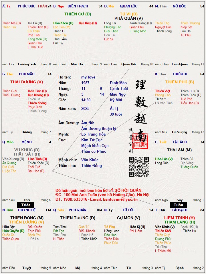 Hình ảnh
