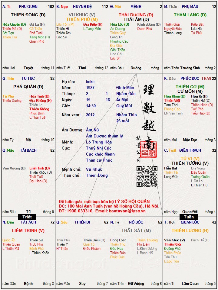 Hình ảnh