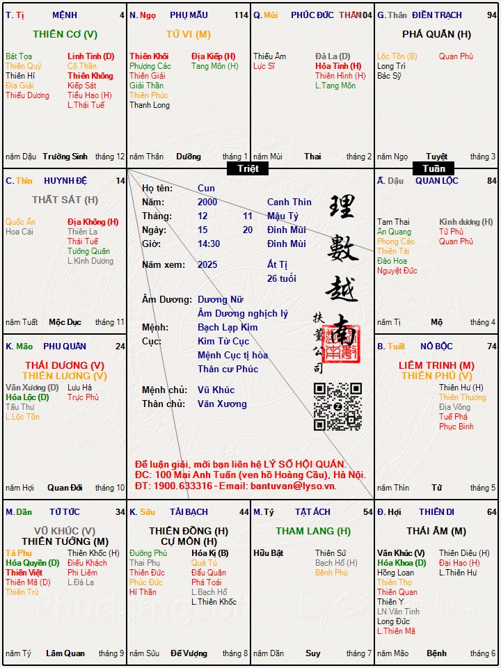 Hình ảnh