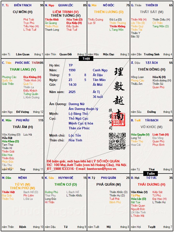Hình ảnh
