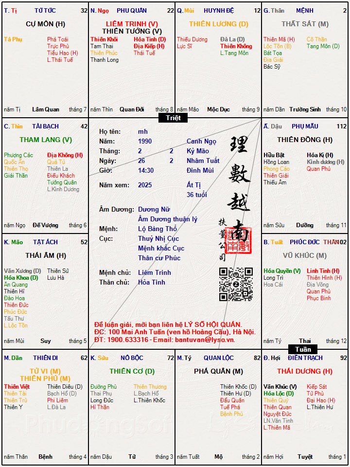 Hình ảnh