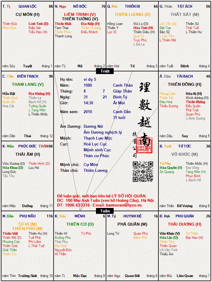 Hình ảnh
