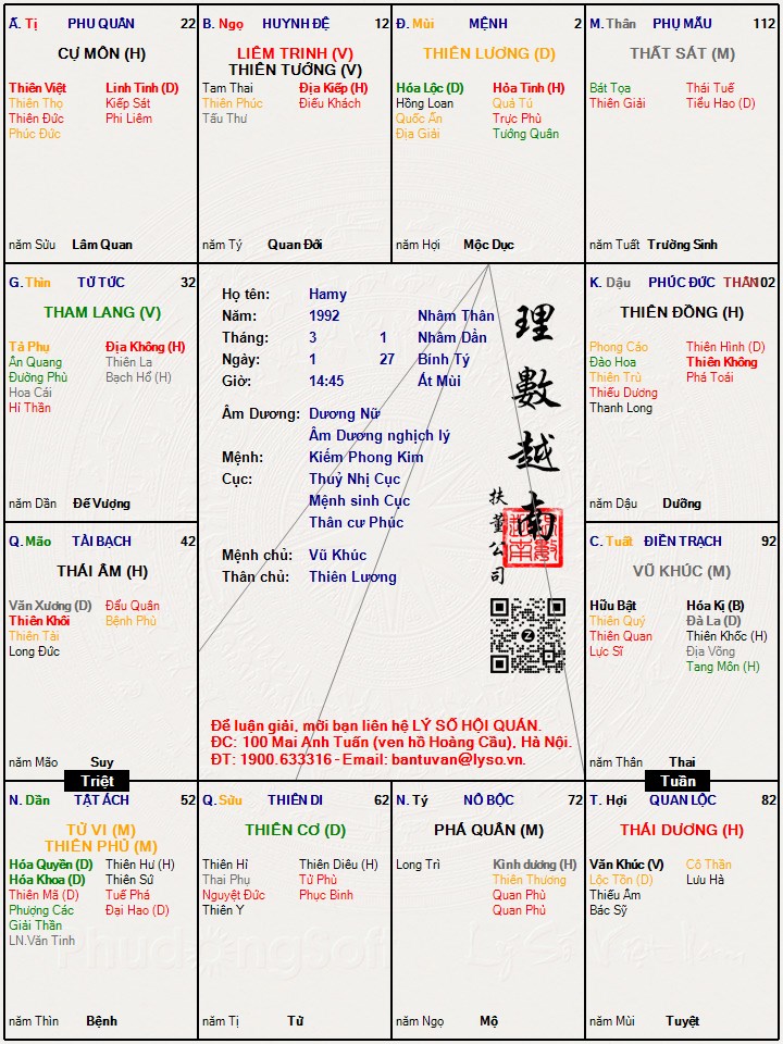 Hình ảnh