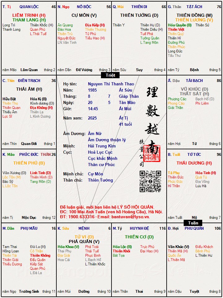 Hình ảnh