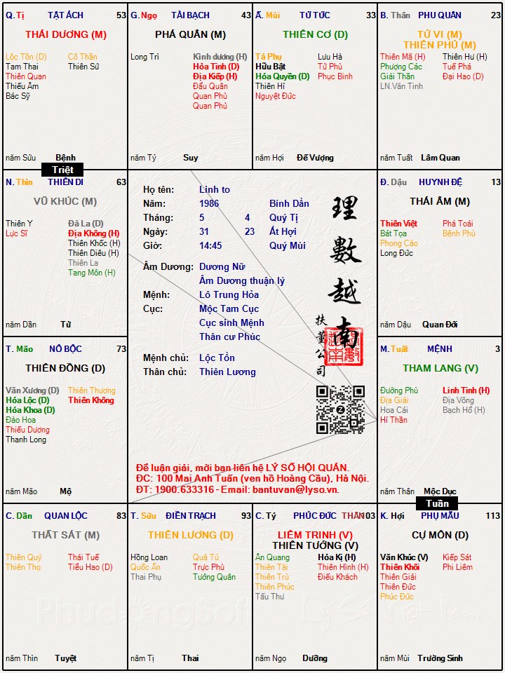 Hình ảnh