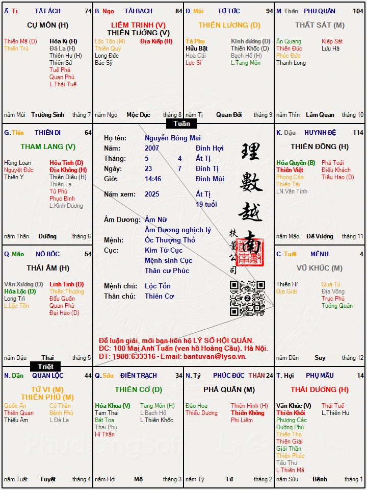 Hình ảnh