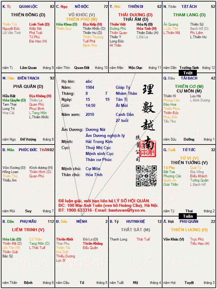 Hình ảnh