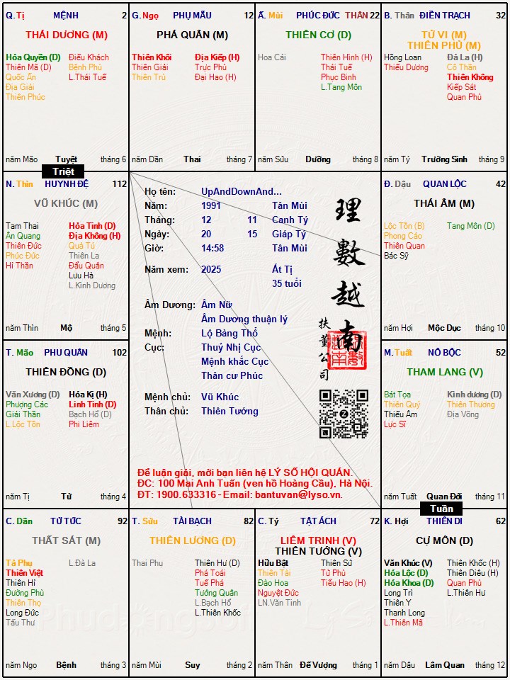 Hình ảnh