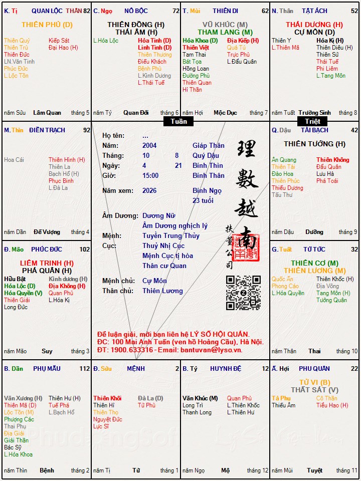 Hình ảnh