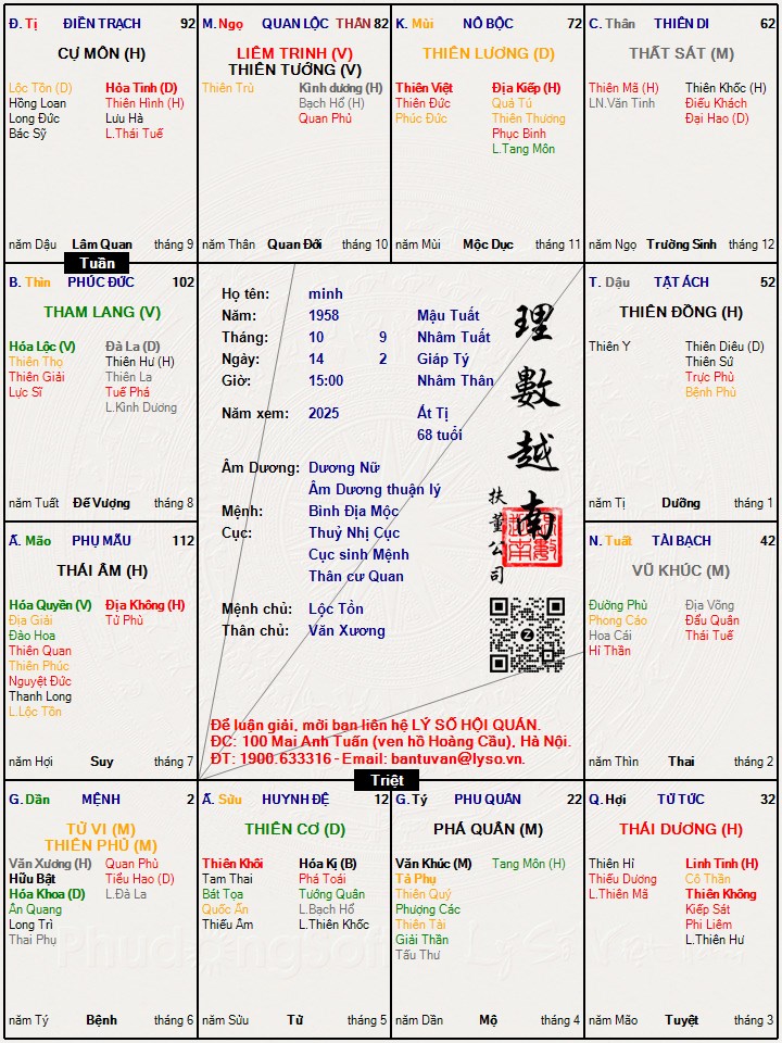 Hình ảnh