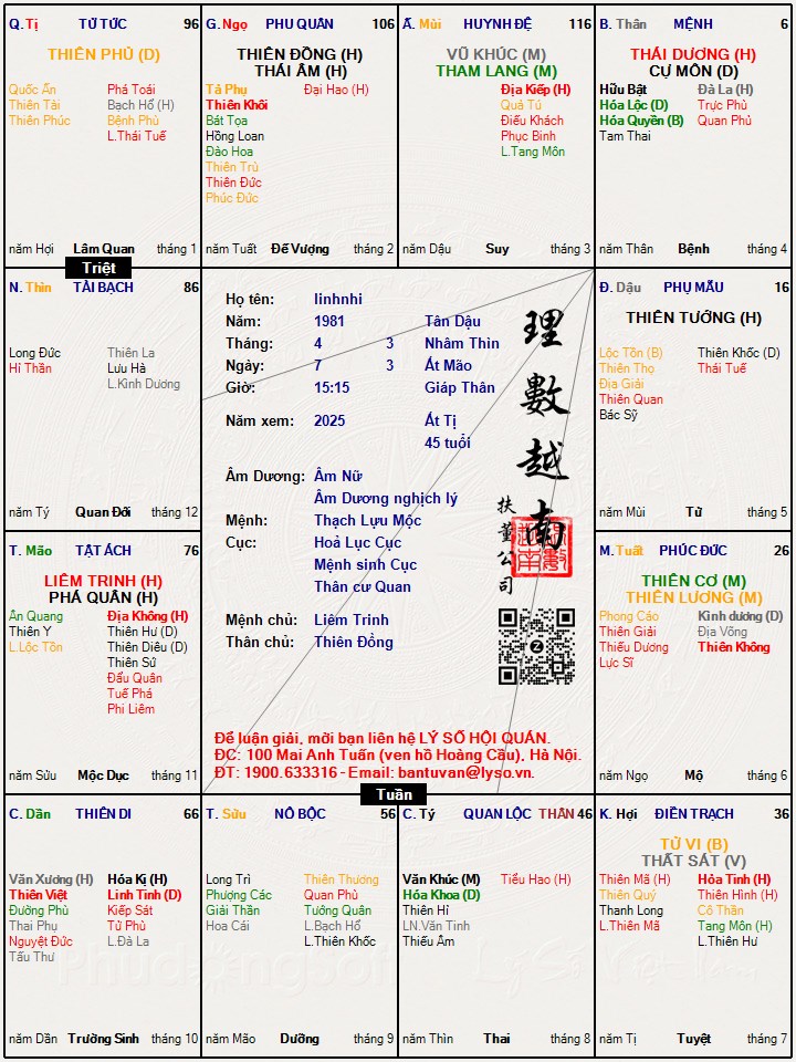 Hình ảnh
