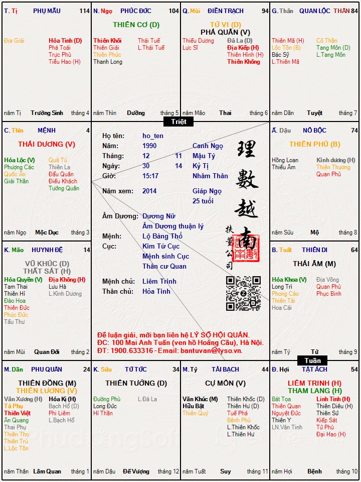 Hình ảnh