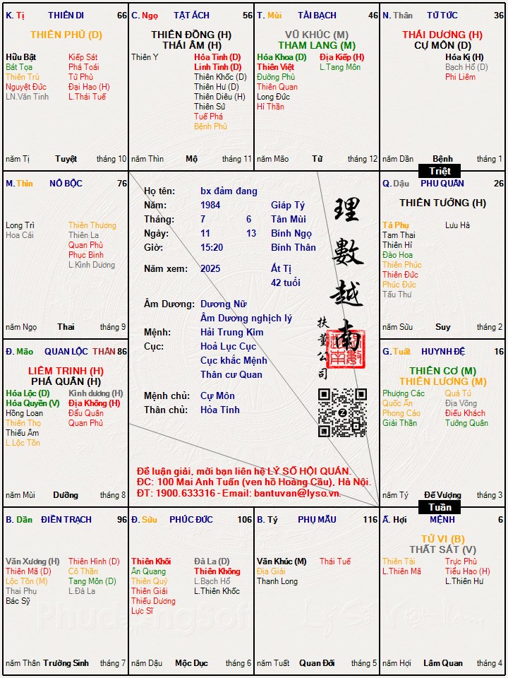 Hình ảnh
