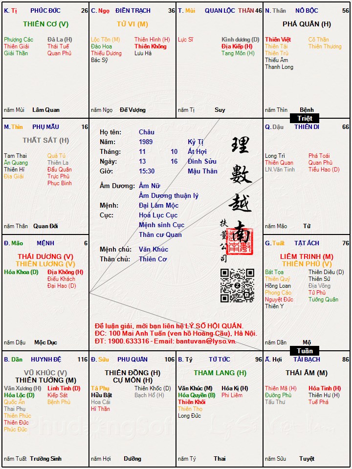 Hình ảnh
