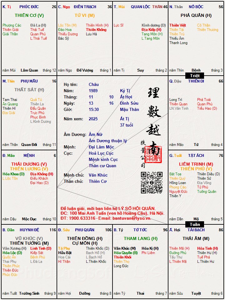 Hình ảnh