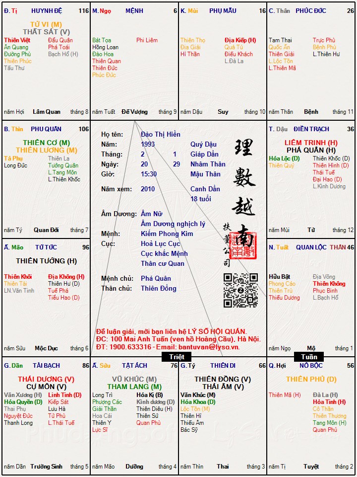Hình ảnh