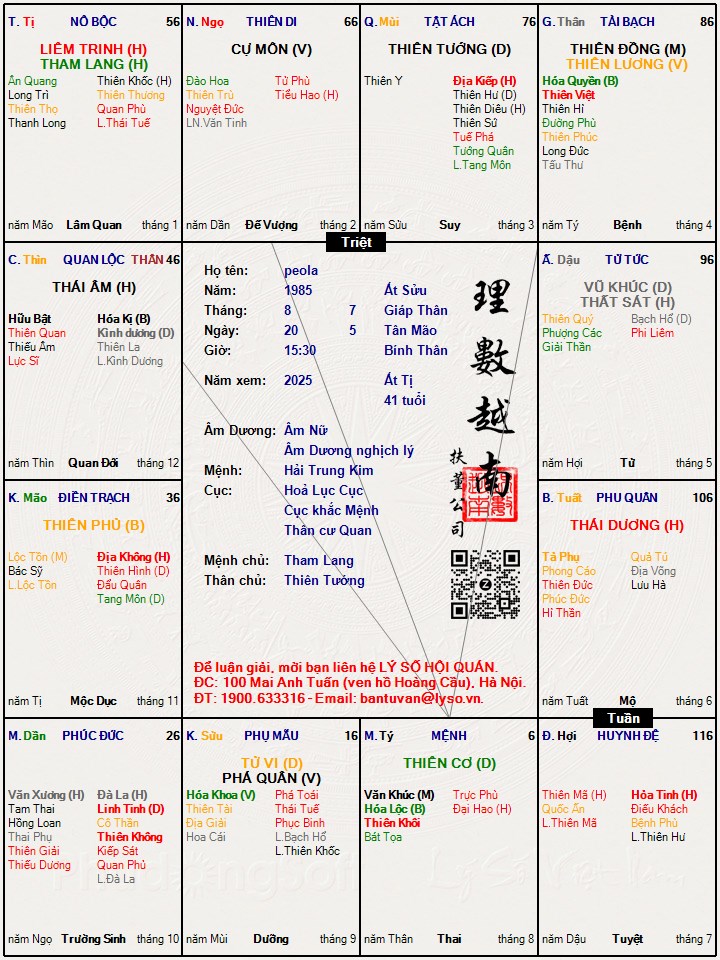 Hình ảnh