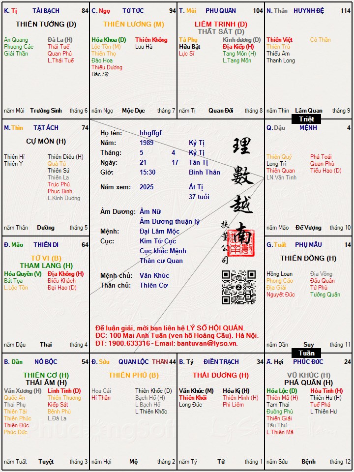 Hình ảnh