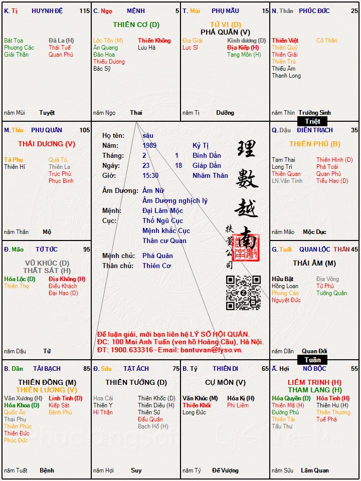 Hình ảnh