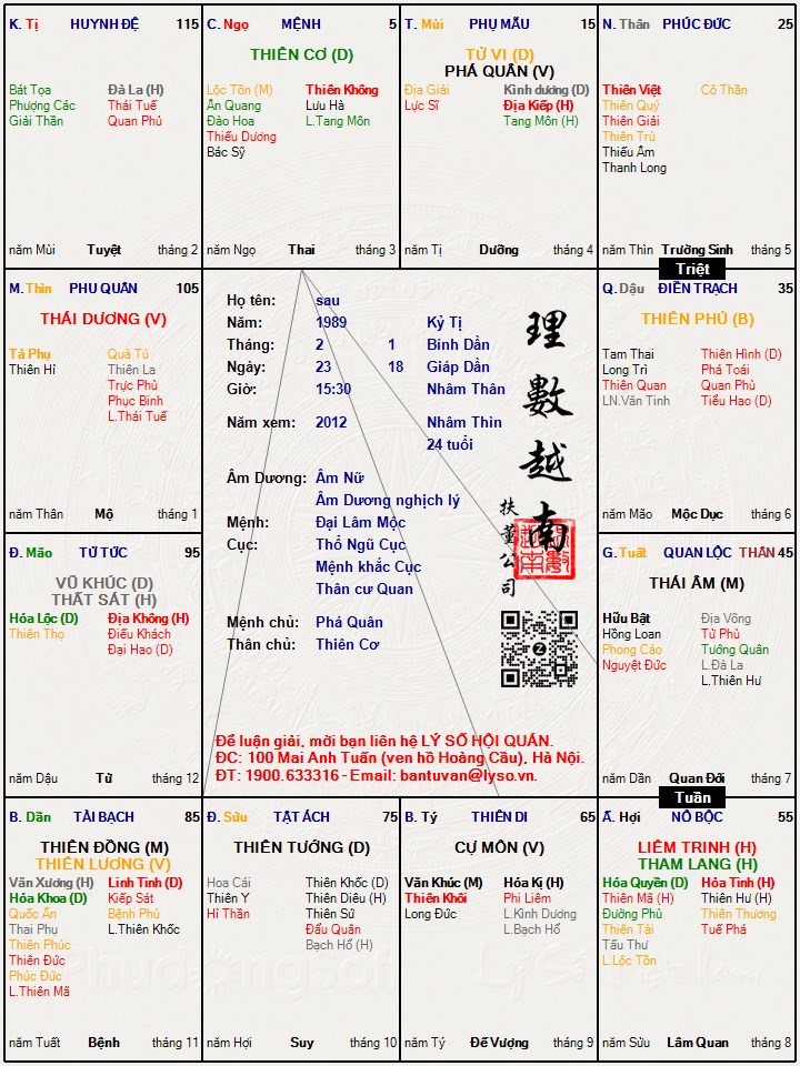 Hình ảnh