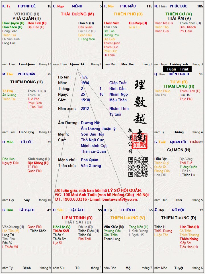 Hình ảnh