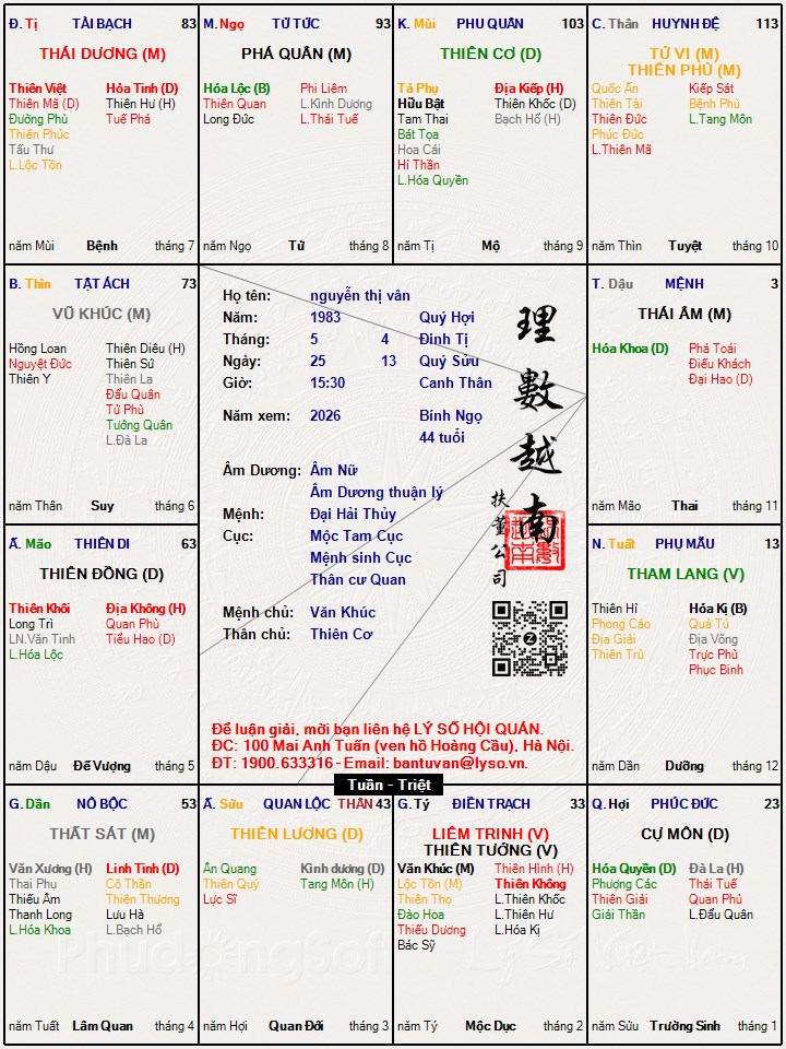 Hình ảnh