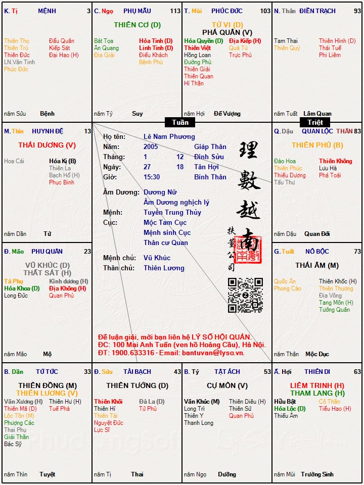 Hình ảnh
