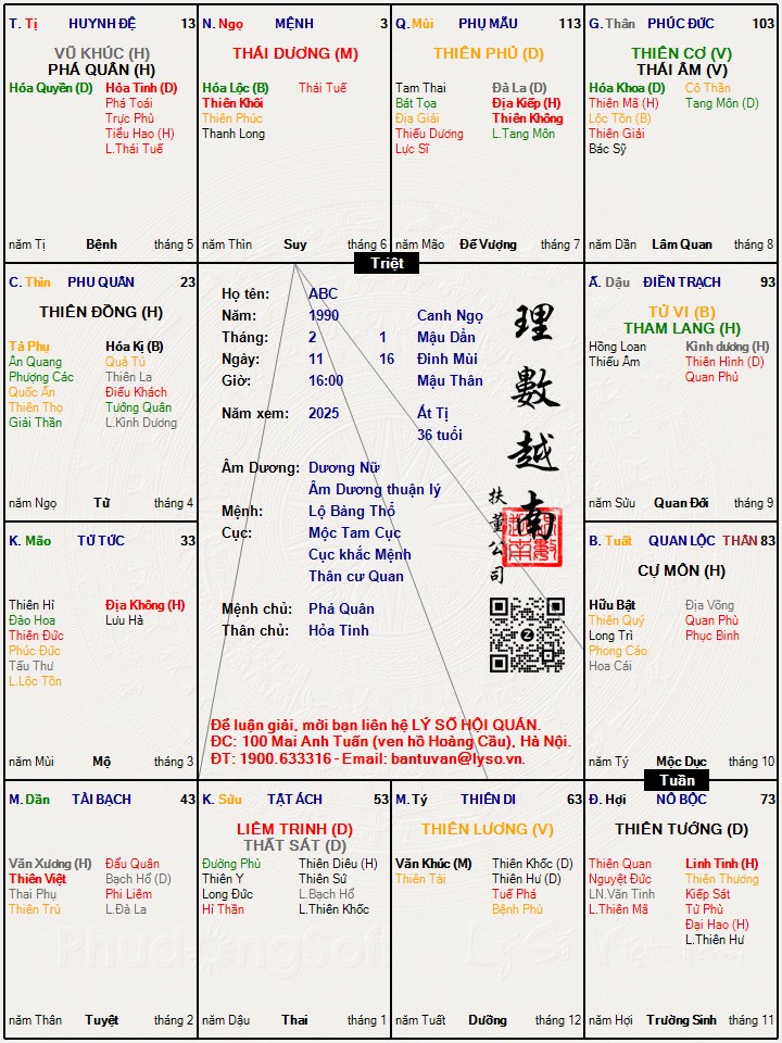 Hình ảnh