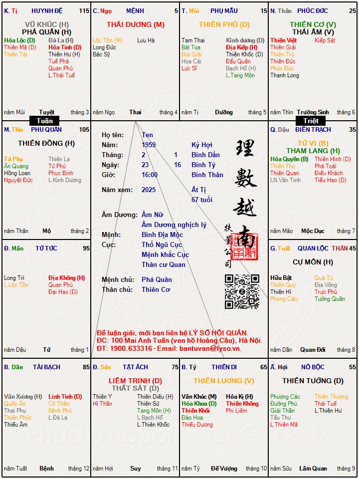 Hình ảnh