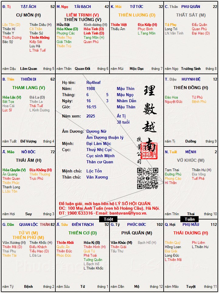 Hình ảnh