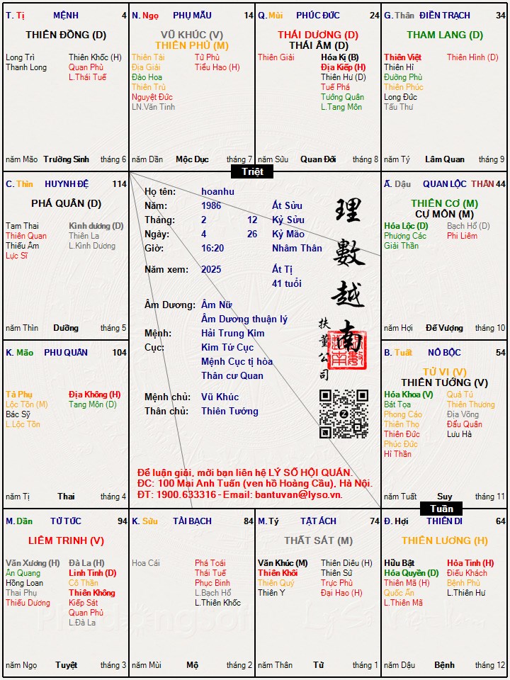 Hình ảnh