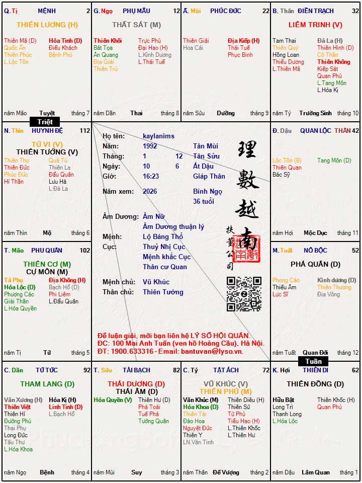 Hình ảnh