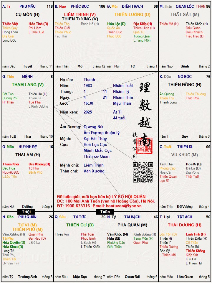 Hình ảnh