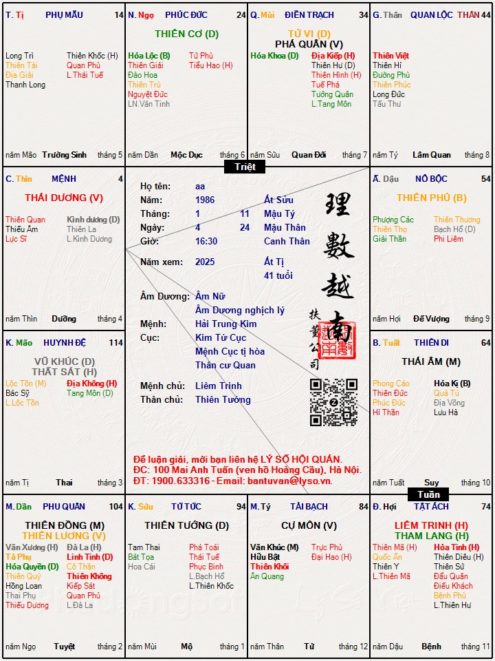 Hình ảnh