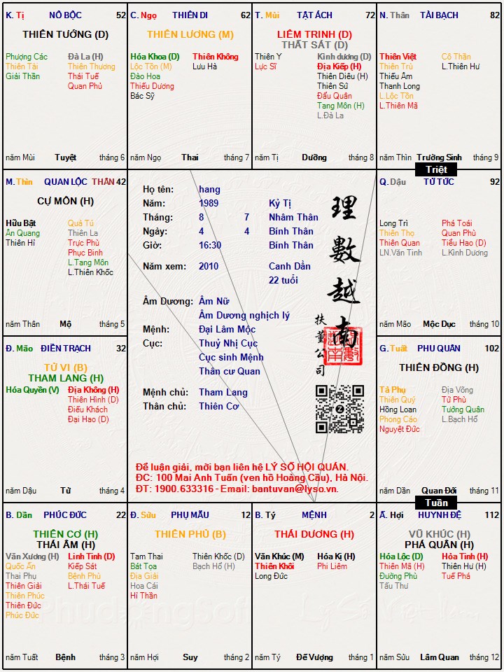 Hình ảnh