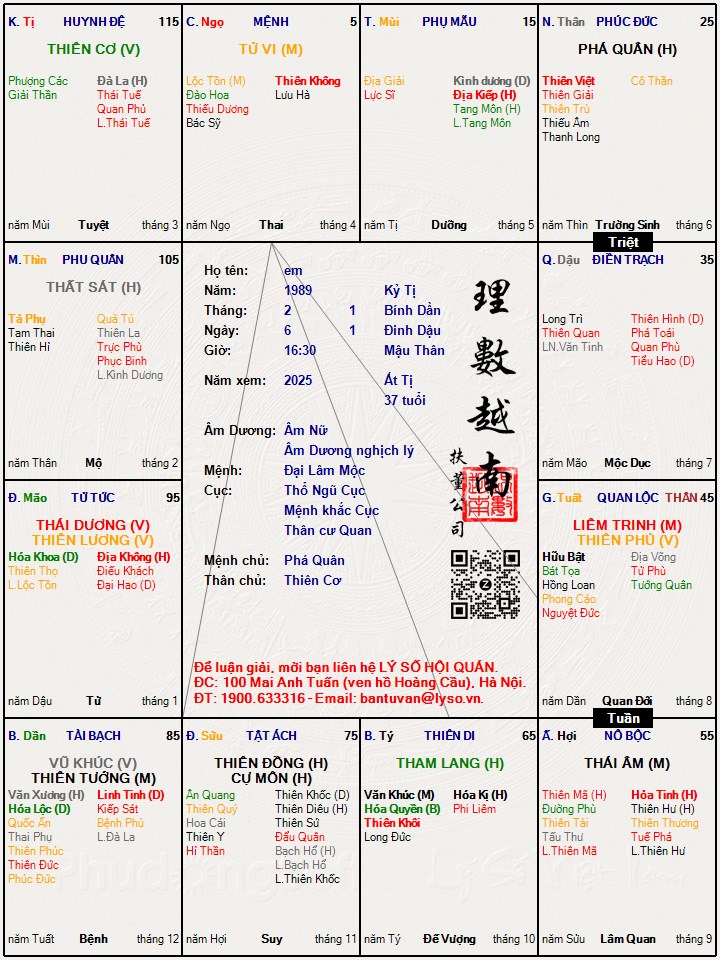 Hình ảnh