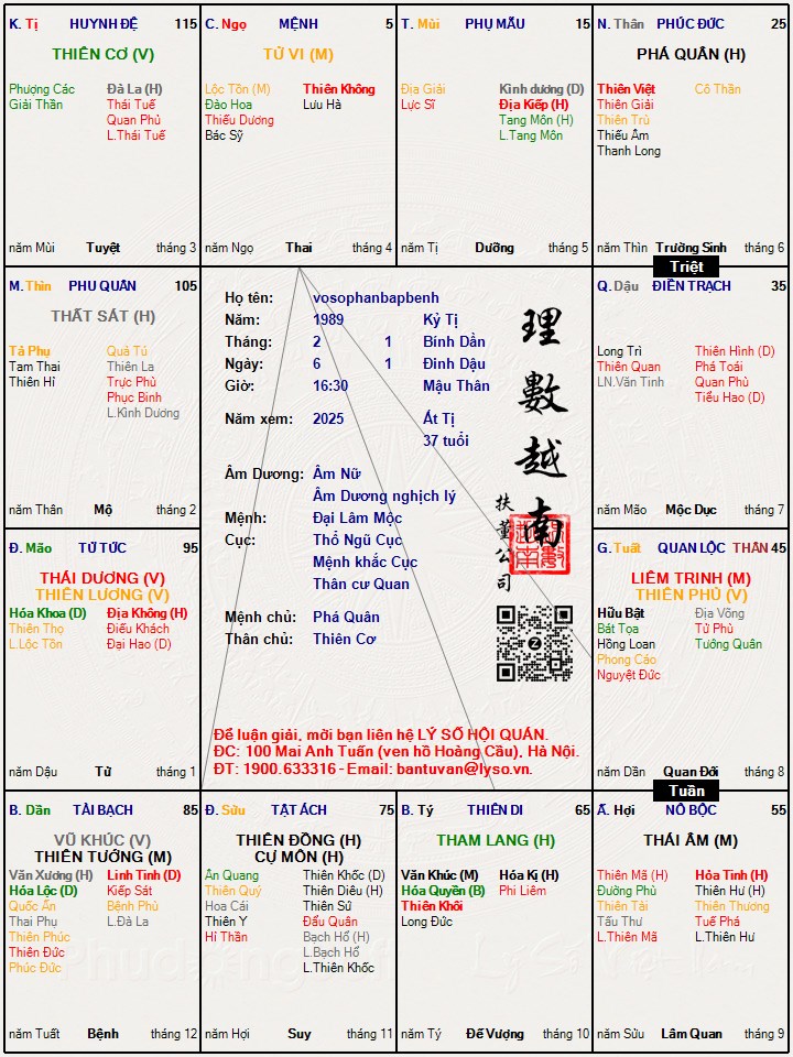Hình ảnh
