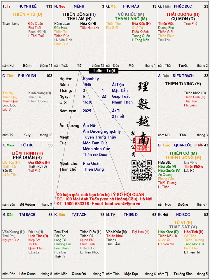 Hình ảnh