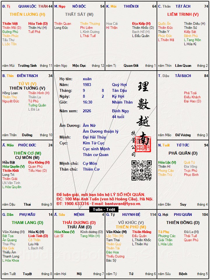 Hình ảnh