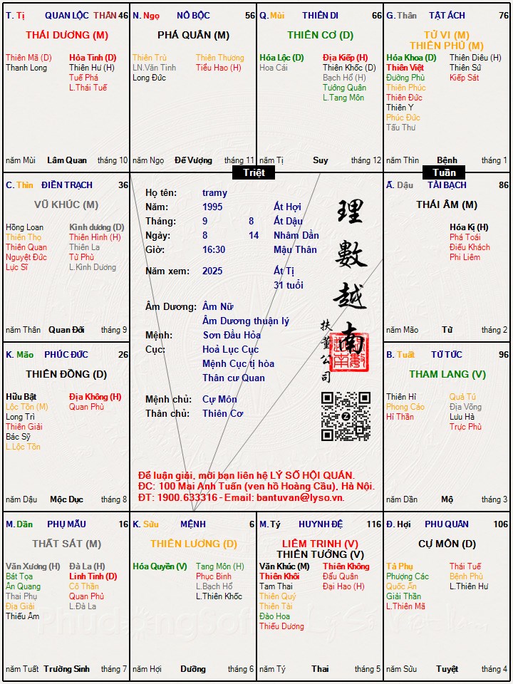 Hình ảnh