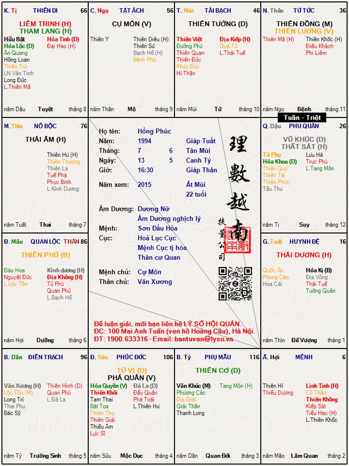 Hình ảnh