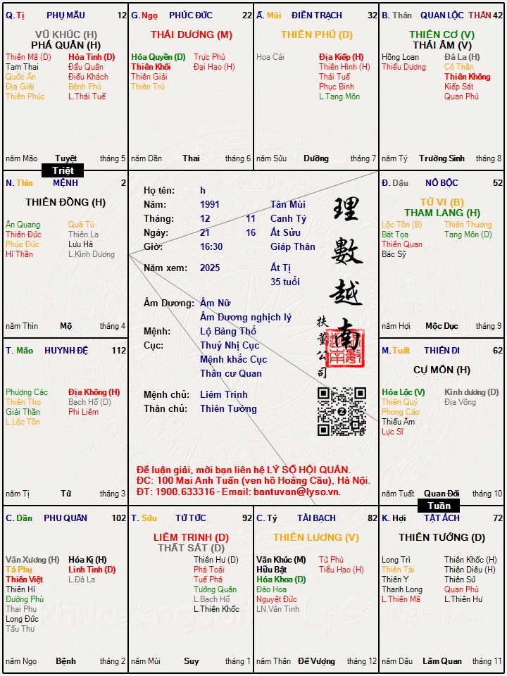 Hình ảnh
