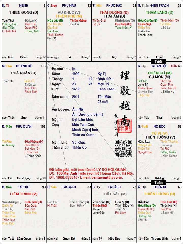 Hình ảnh
