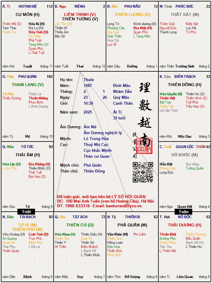 Hình ảnh