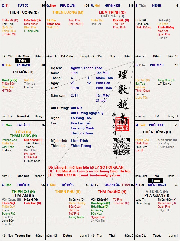 Hình ảnh