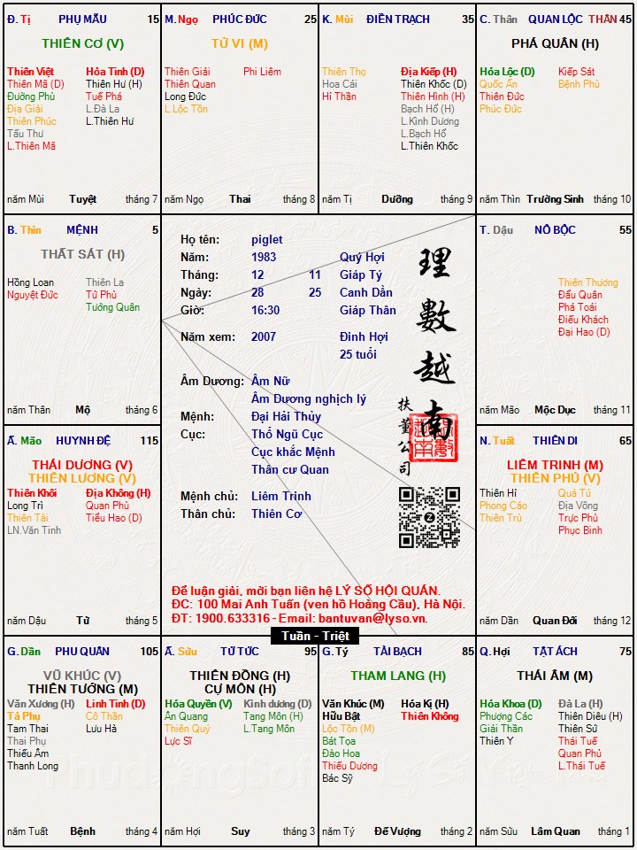Hình ảnh