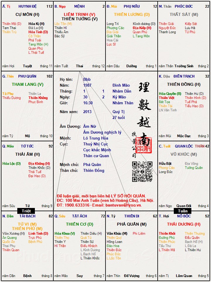 Hình ảnh