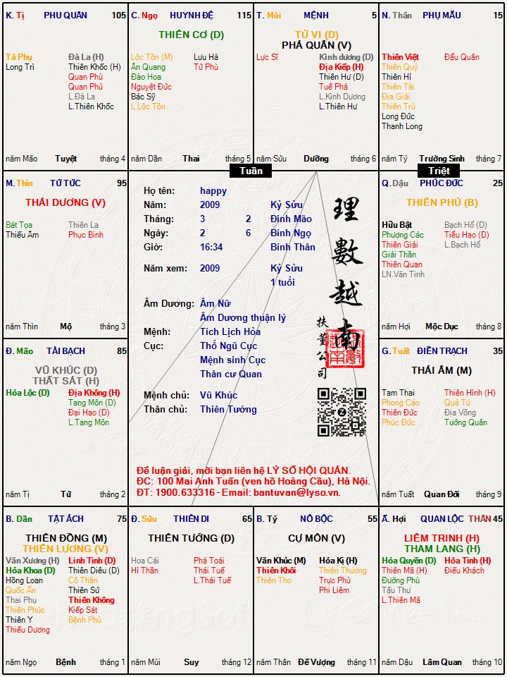 Hình ảnh