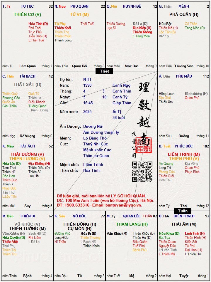 Hình ảnh