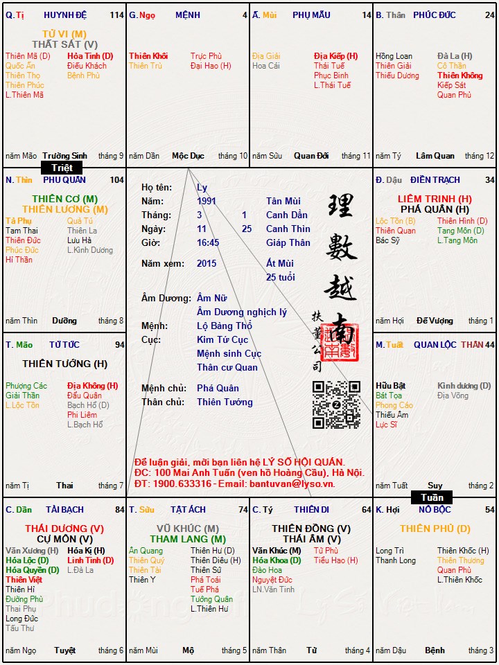 Hình ảnh